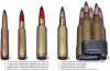 Боеприпасы для противотанковых ружей ПТРД и ПТРС