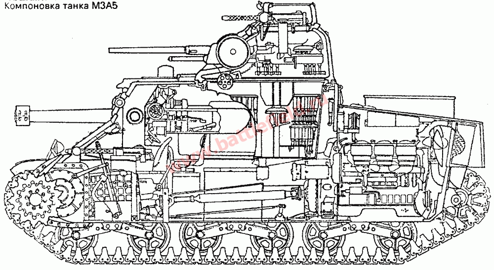Разрез танка M3A3