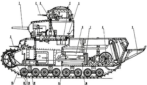 Interior Layout of the T-24
